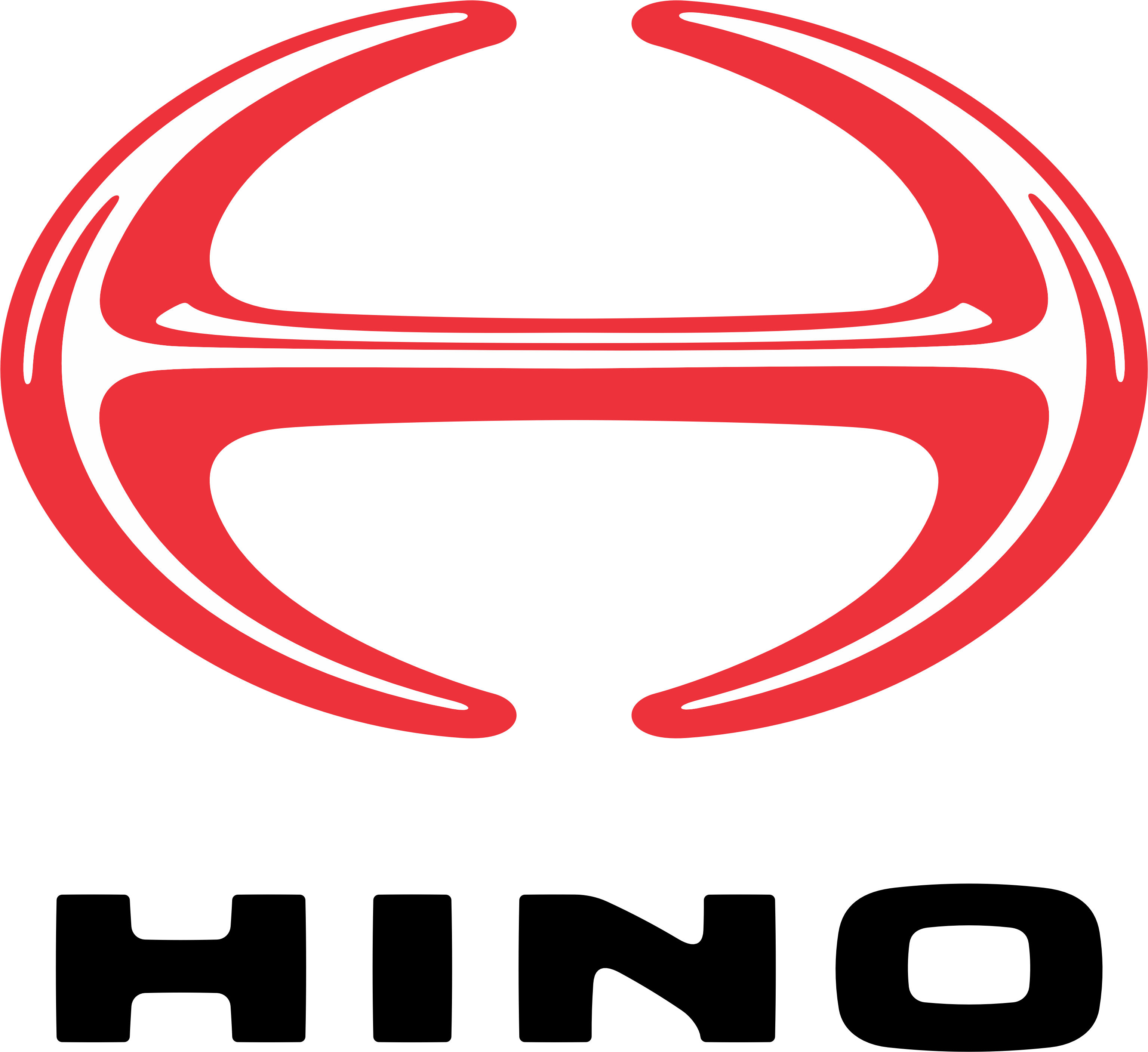 PT. Hino Motors Manufacturing Indonesia